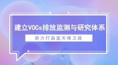 風途voc在線監測系統有哪些功能特點？