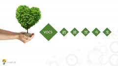 voc在線監測淺析voc該如何治理？從哪里做起？