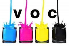 VOC VOCs TVOC分別是什么？有什么關系？